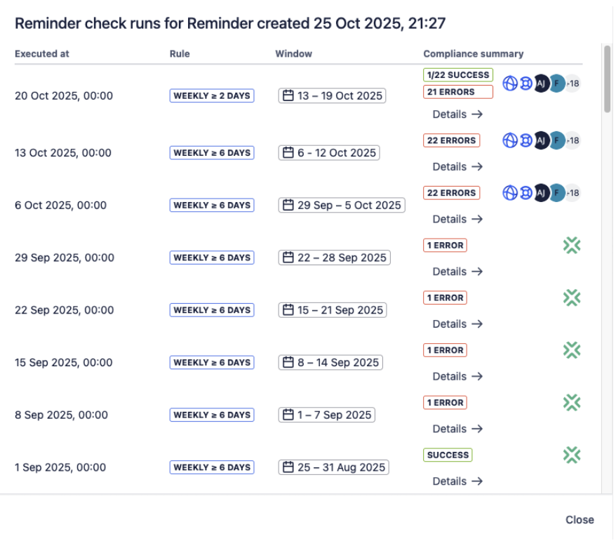 Reminder run history in Worklog Reminder